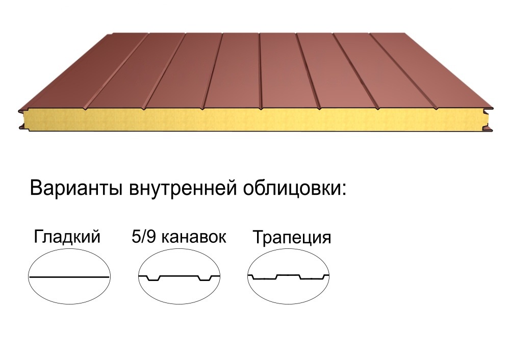 Стеновая трёхслойная сэндвич-панель v-образный профиль 60мм 1190мм с видимым креплением минеральная вата Полиэстер АгроПромПанель