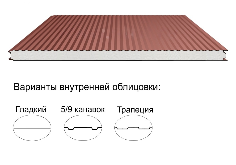 Стеновая трёхслойная сэндвич-панель микропрофиль 30 60мм 1190мм с видимым креплением пенополистирол Полиэстер АгроПромПанель