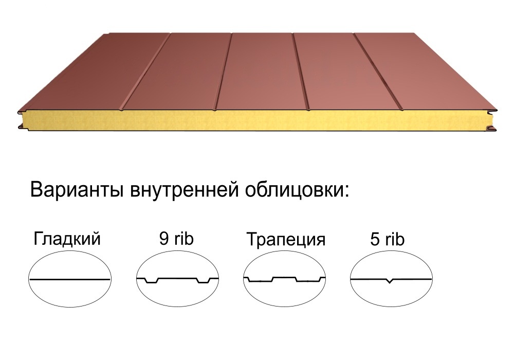 Стеновая трёхслойная сэндвич-панель 5 rib 60мм 1000мм с видимым креплением минеральная вата Полиэстер Доборник